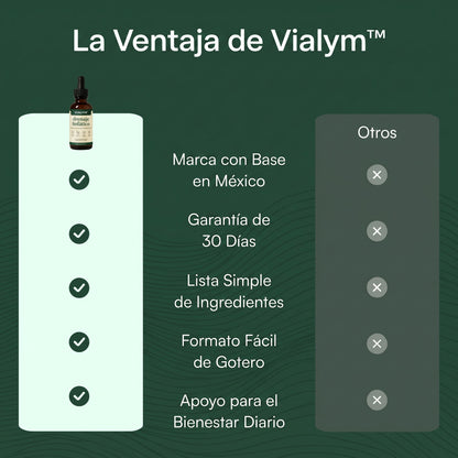 Vialym™  Gotas de drenaje linfático